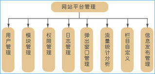 深圳安億通科技發(fā)展 賦能數(shù)字化轉(zhuǎn)型的網(wǎng)絡(luò)技術(shù)開(kāi)發(fā)與產(chǎn)品創(chuàng)新